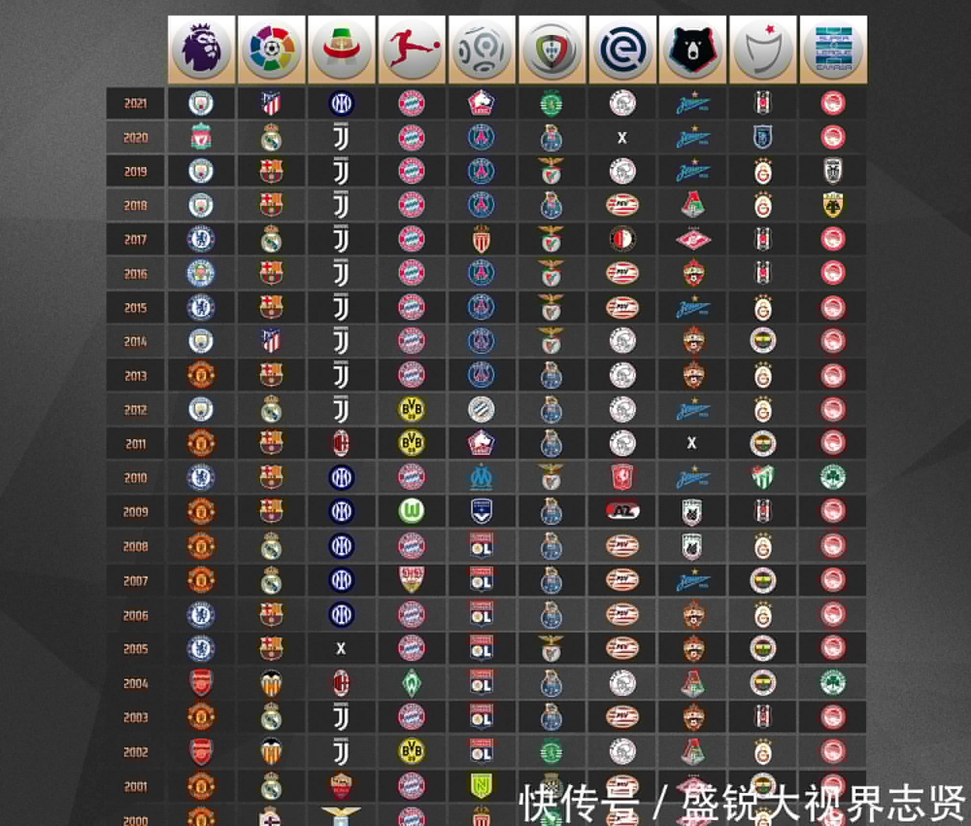点结